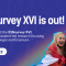 A dark blue graphic with a photo of five people smiling and text: "ESNsurvey XVI is out! ESN has launched the ESNsurvey XVI, Europe’s largest student-led research focusing on student exchanges and Erasmus+. esnsurvey.org".