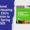 The image features the article's title "International Student Housing: ESN and ESU's Contribution to the EAIE Spring Forum 2025" on a dark blue background. This background and occupies only one half of the image. In the other half, there is a visual of the "EAIE Spring Forum 2025" magazine.