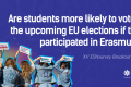 A dark blue background, five people holding signs above their heads, and text: "Are students more likely to vote in the upcoming EU elections if they participated in Erasmus+? XV ESNsurvey Breakout Report".